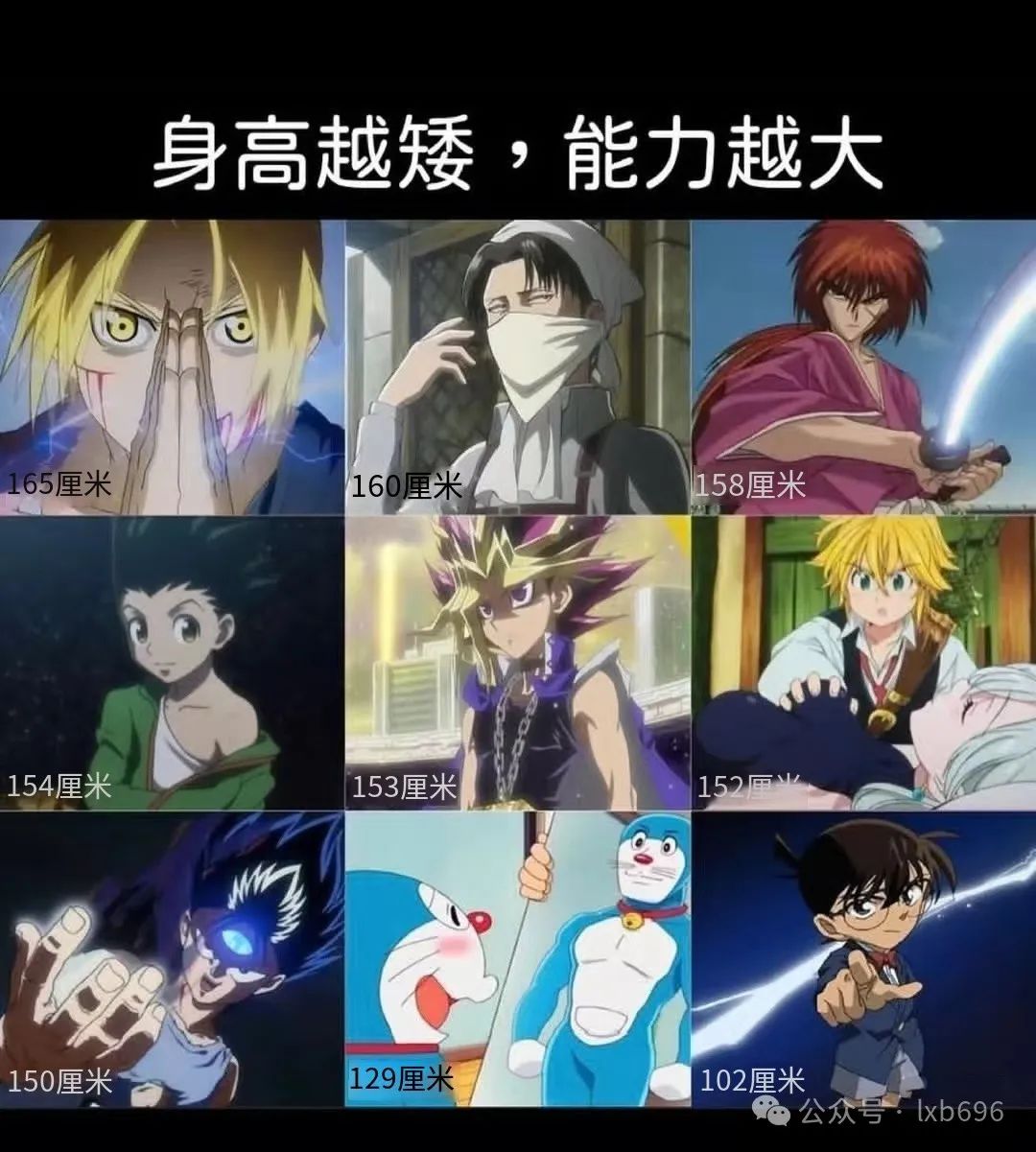 Word文档图片